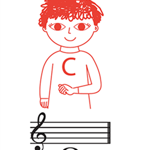 Kod?ly Hand Sign Posters