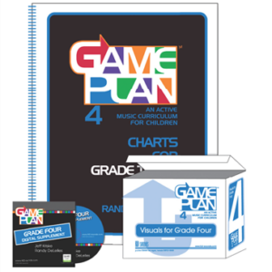 GAMEPLAN Grade 4, Charts & Visuals