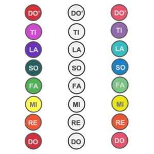 Solfege Pitch Stack Clipart Set Download