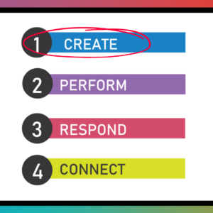 Understanding NCAS Creating Blueprint Download