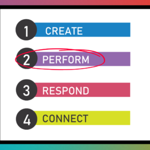Understanding NCAS Performing Blueprint Download