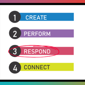 Understanding NCAS Responding Blueprint Download