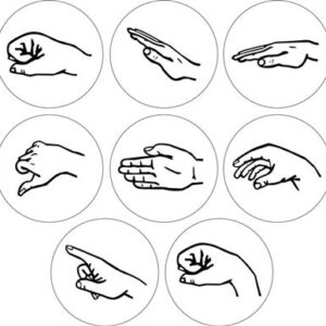 Solfege Hand Sign Dots Magnets, 2" Acrylic Student Set - Acrylic