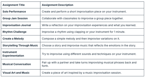 assignmet table